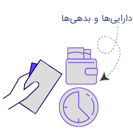 داراییها و بدهیها
