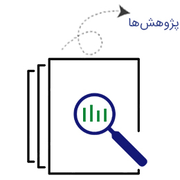 پژوهشها