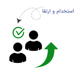 استخدام و ارتقا