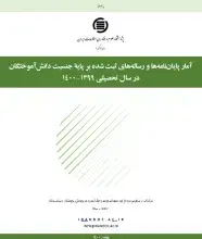 آمار پایان‌نامه‌ها و رساله‌های ثبت شده بر پایه جنسیت دانش‌آموختگان در سال تحصیلی 1399-1400